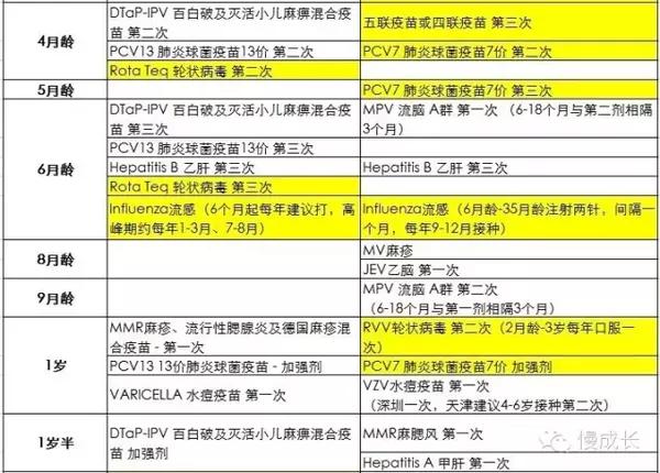 二四六香港天天开彩大全历史记录,可靠性方案设计_铂金版31.311