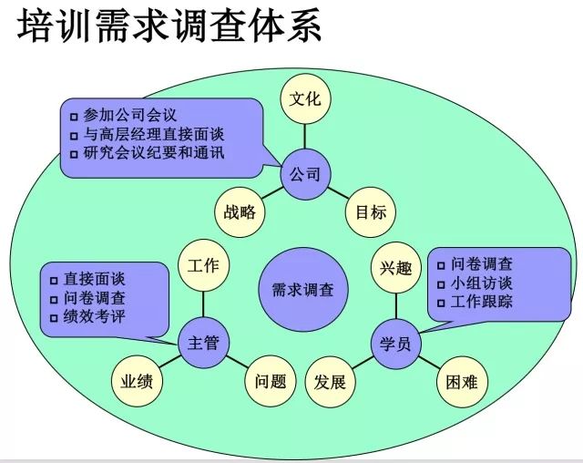 新澳资料大全资料,实地策略验证计划_Device37.934