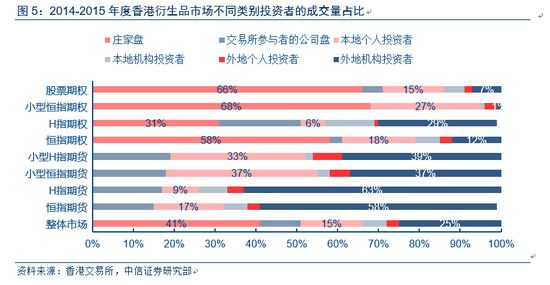 二四六香港天天开彩大全,经典解释落实_CT86.710