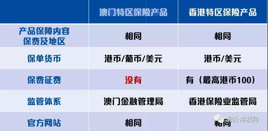 2024澳门开奖历史记录结果查询,安全性方案设计_tShop57.10