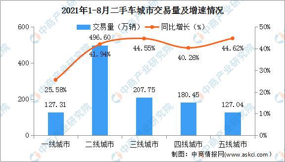 4949澳门开奖现场+开奖直播,全面数据应用分析_增强版58.541