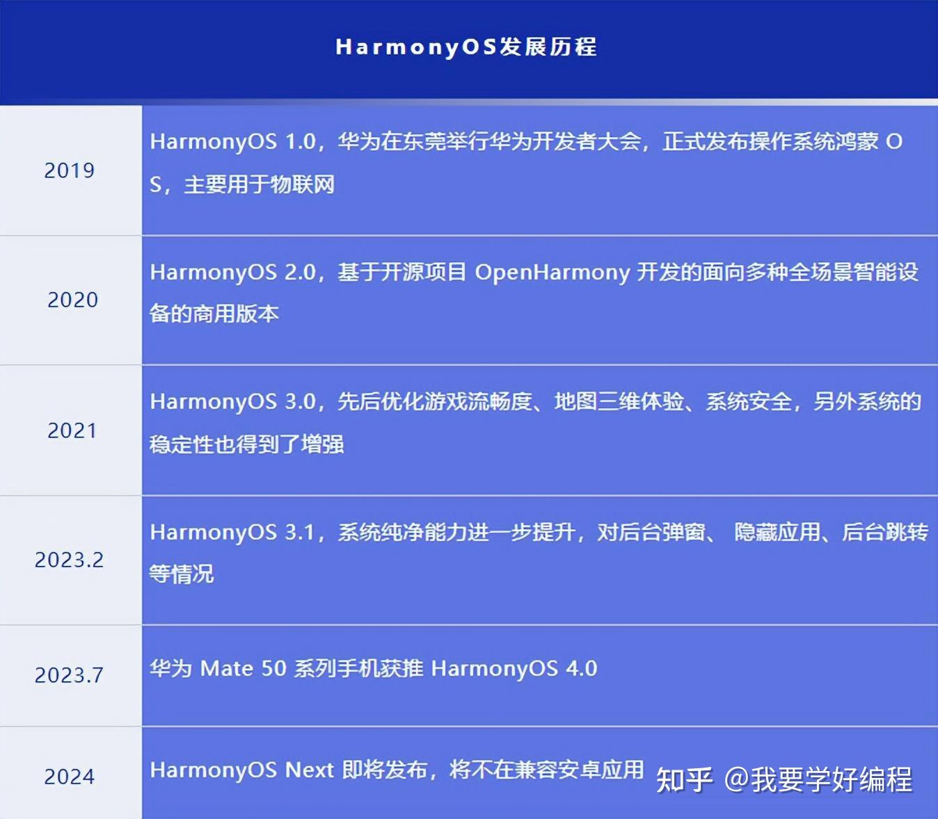 揭秘一肖一码最准的资料,实效策略解析_HarmonyOS47.823