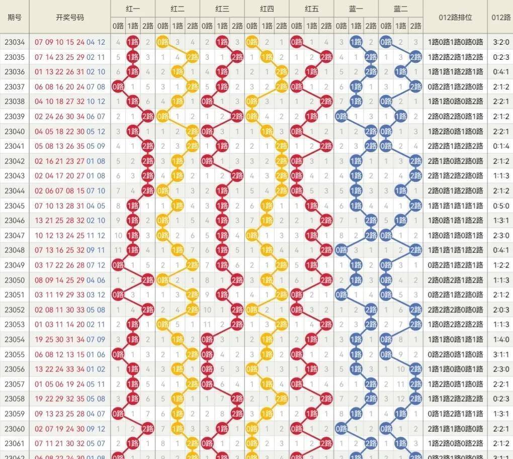 新奥门开奖结果2024,快速解答设计解析_S45.785