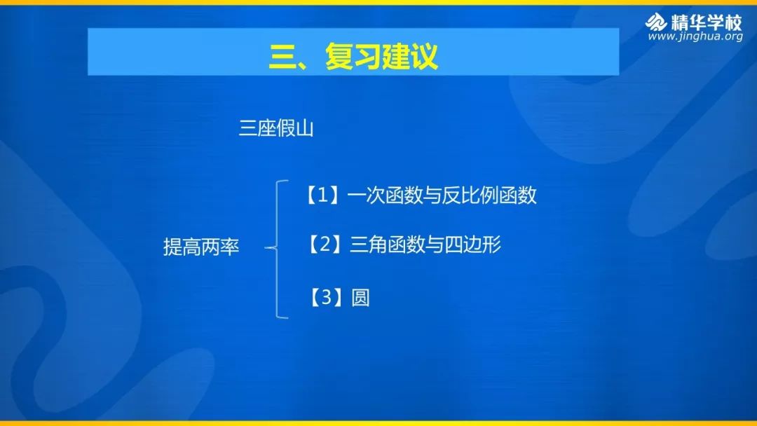 澳门精准三肖三期内必开出,深度研究解析说明_Phablet17.497