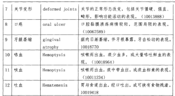 ヾ记忆遮掩い绝情゛ 第4页