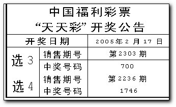 新澳门天天彩2024年全年资料,广泛方法评估说明_GT75.431