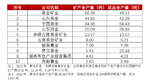 2024年香港今天开奖号码,实践调查解析说明_复刻款67.65