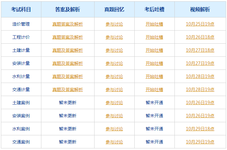 今晚澳门天天开彩免费,最新研究解释定义_轻量版52.923