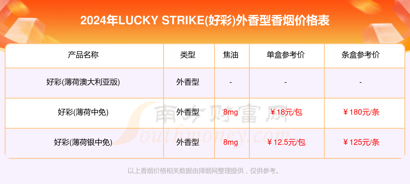 2024澳门天天开好彩大全65期,数据导向计划解析_SHD63.102