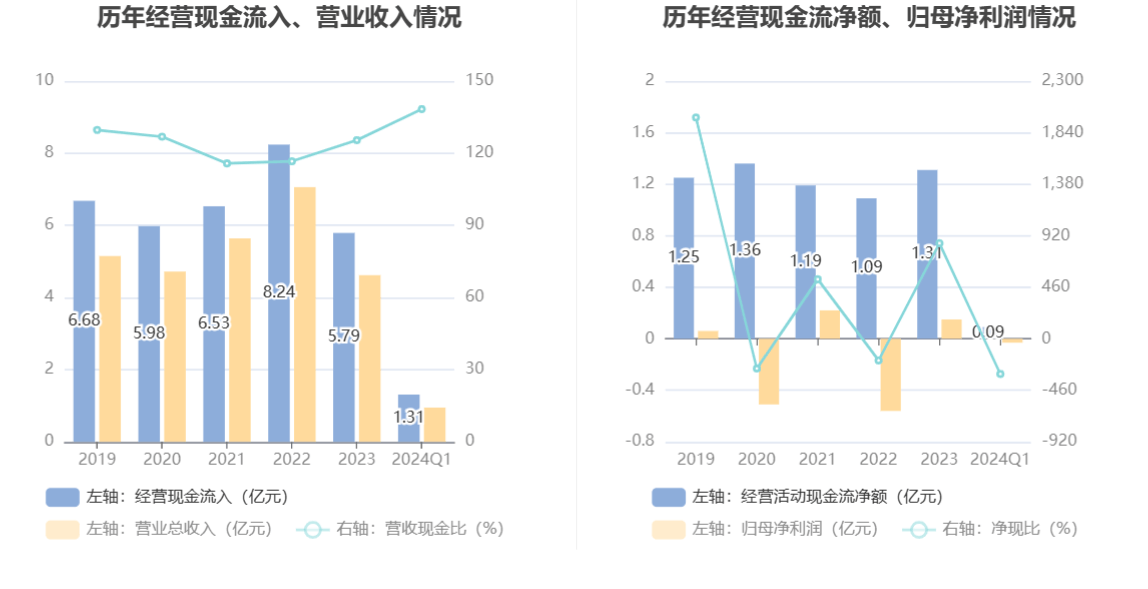 2024澳门六开彩开奖结果查询,精细策略分析_vShop24.314