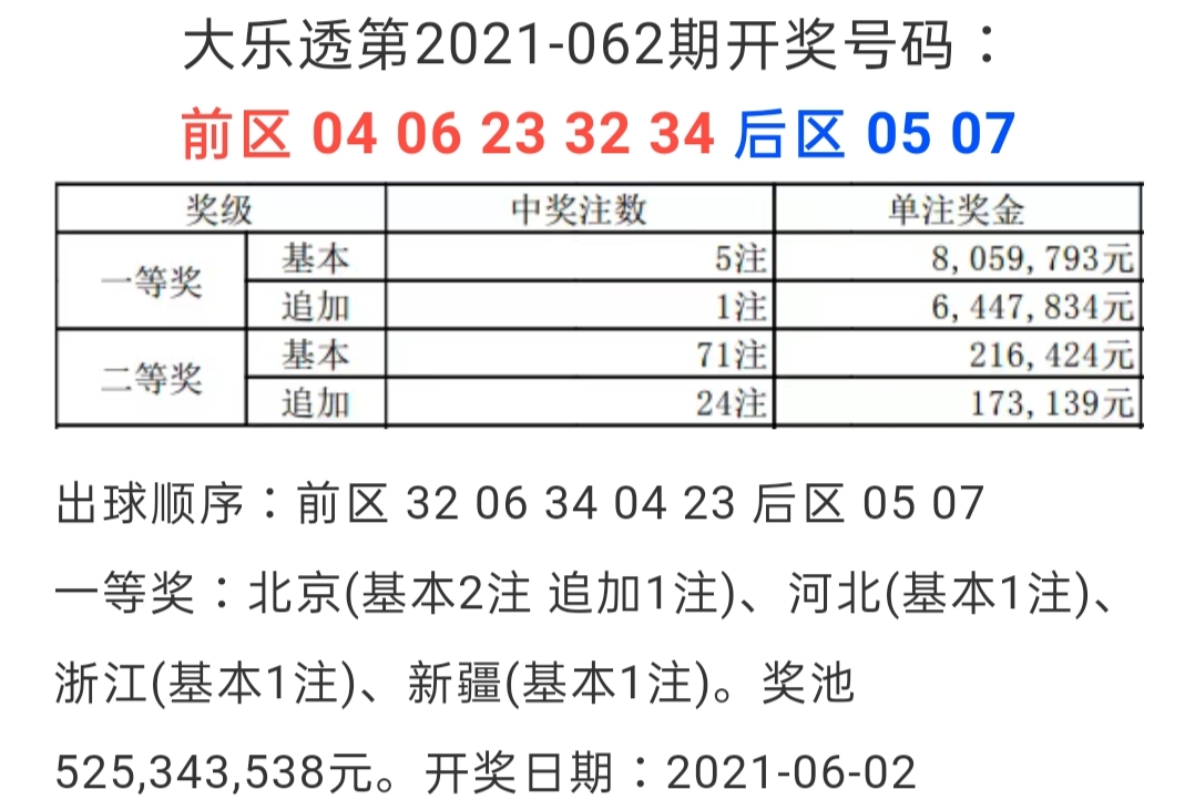 2024澳门六今晚开奖直播,实地计划验证策略_V版31.14