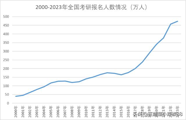 2024天天彩资料大全免费600,实地说明解析_Advanced66.474