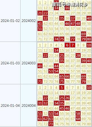 2024天天彩资料澳,创造性方案解析_Harmony20.454