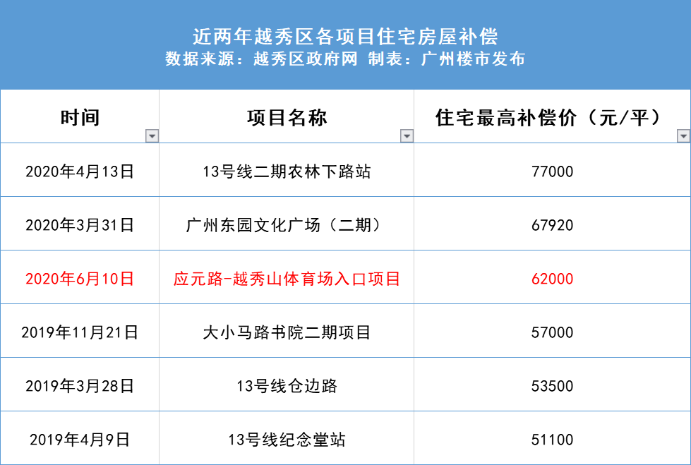 新澳天天开奖资料大全600,深入分析定义策略_HD48.32.12