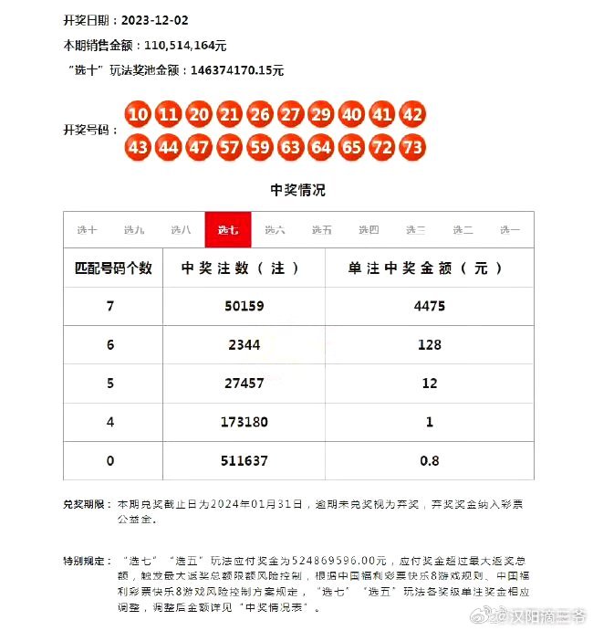 澳门彩三期必内必中一期,数据支持计划设计_限定版35.945