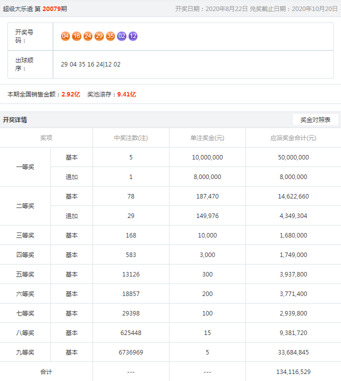 香港最快最准资料免费2017-2,实地分析数据计划_纪念版96.724