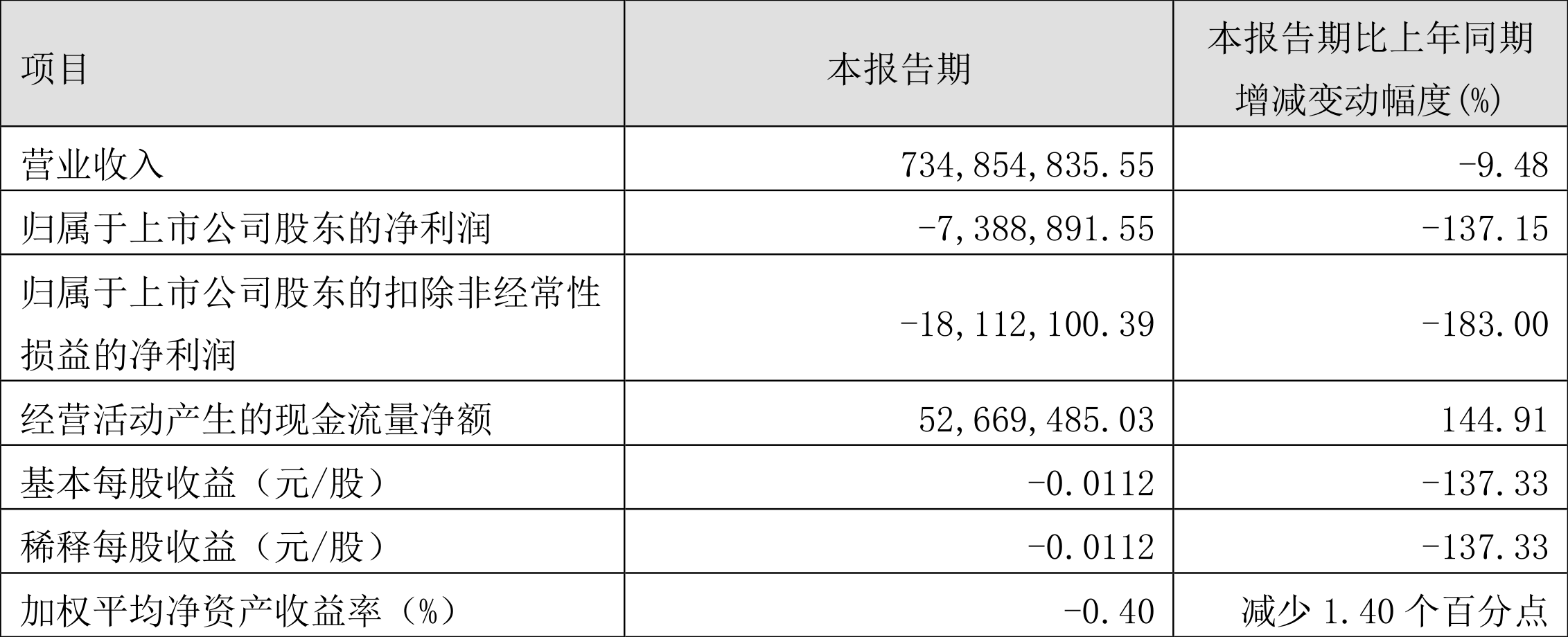 2024年香港今天开奖号码,诠释分析解析_tool53.738