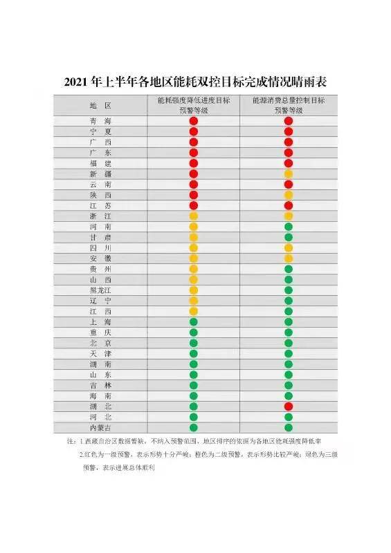 情话太腻！ 第4页