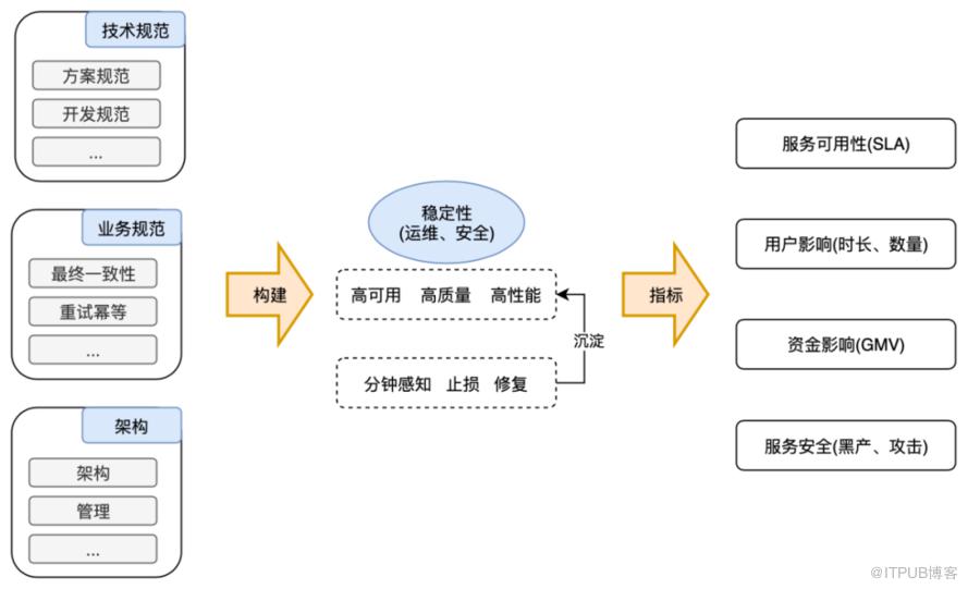 新奥彩资料免费提供,实践方案设计_云端版16.356