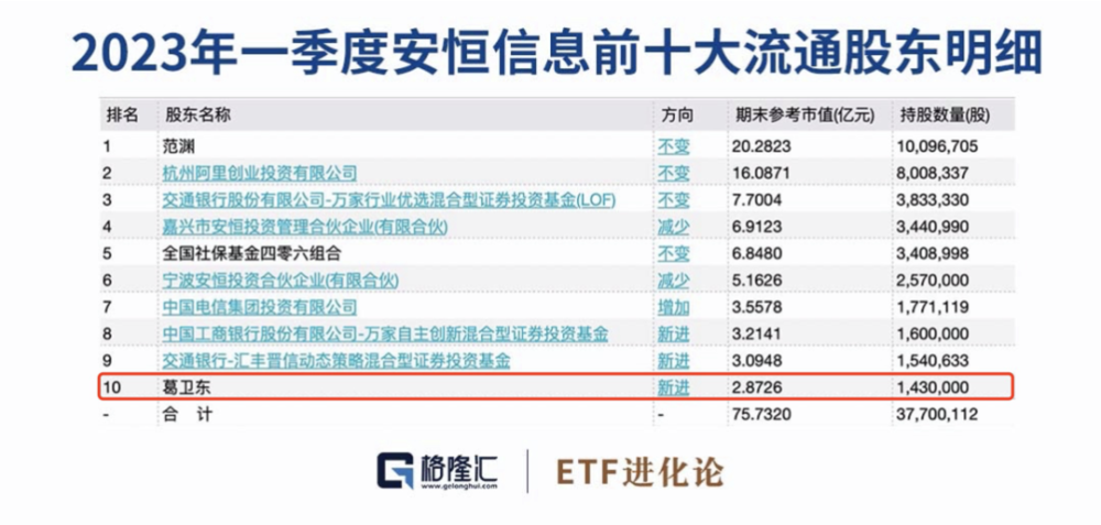 黄大仙三精准资料大全,数据整合策略解析_Galaxy81.746