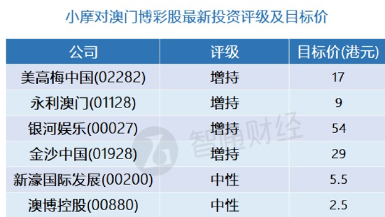 4949精准澳门彩最准确的,平衡性策略实施指导_复古版77.340