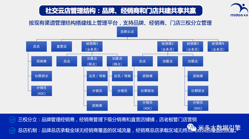 管家婆一码一肖一种大全,稳定性操作方案分析_Prestige36.108