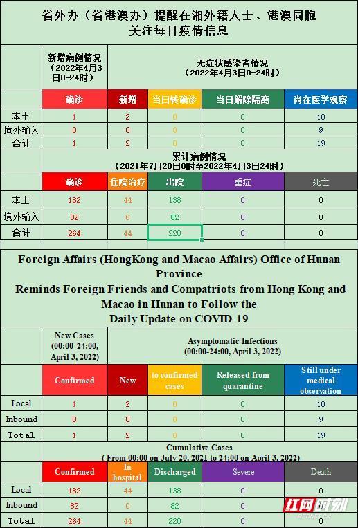 新澳门49码每天开奖吗,快速响应执行策略_Mixed50.362