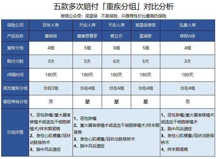 新澳门特免费大全,最新分析解释定义_尊贵款62.747