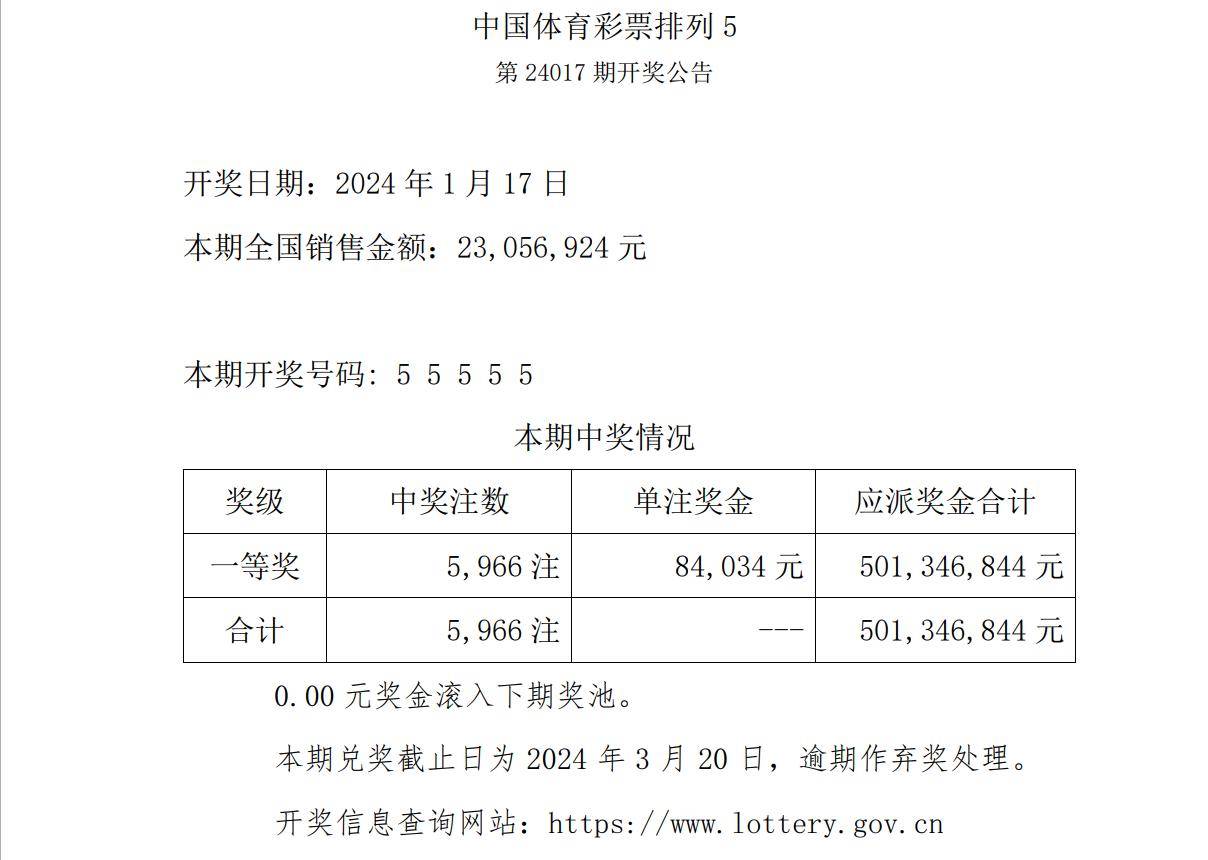 新澳今晚六给彩开奖结果,权威诠释推进方式_Elite53.600