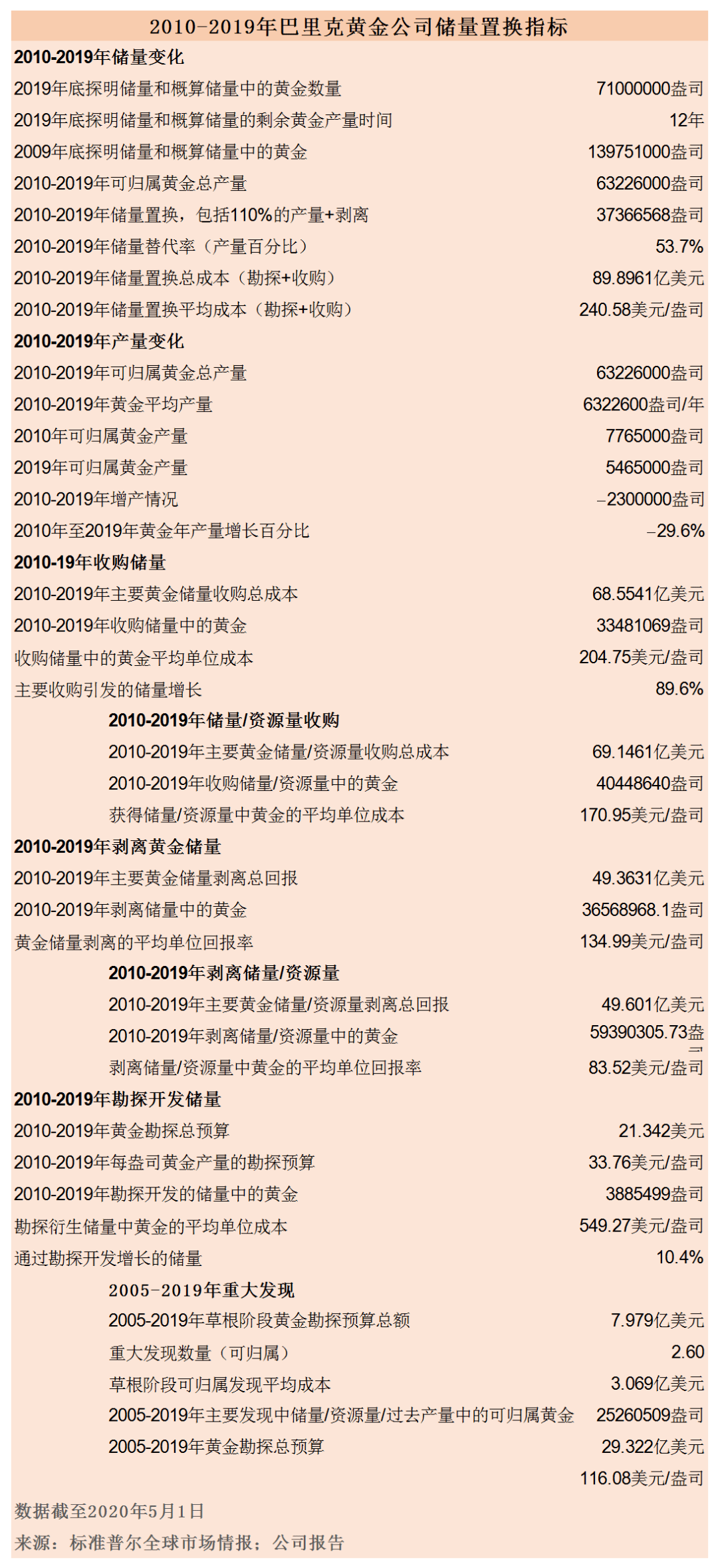 香港最快最准资料免费2017-2,持续执行策略_顶级款30.279