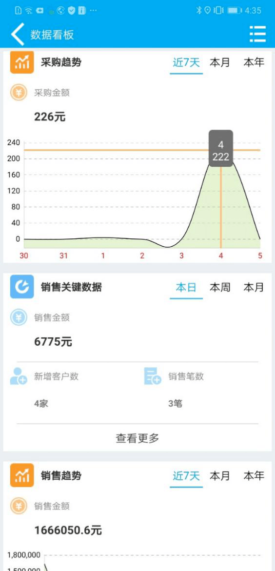 月影迷离 第3页