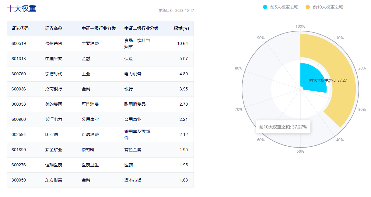 王中王100%期期准澳彩,数据引导执行计划_运动版42.300