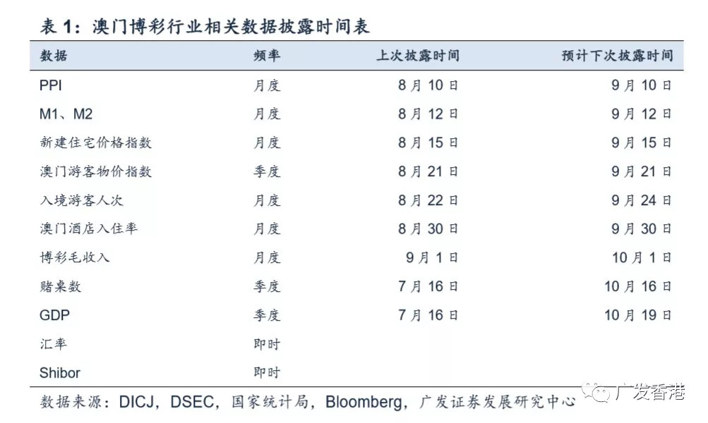 澳门六开奖结果2024开奖记录今晚,实地考察数据执行_升级版56.185