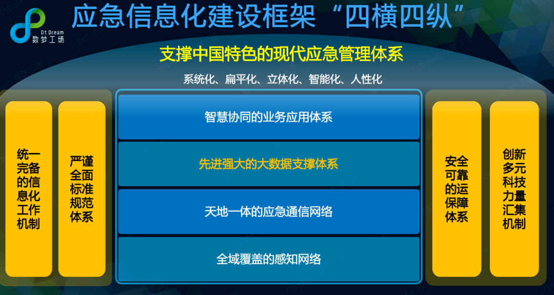 澳门精准资料免费大全197期,实践数据解释定义_eShop54.154