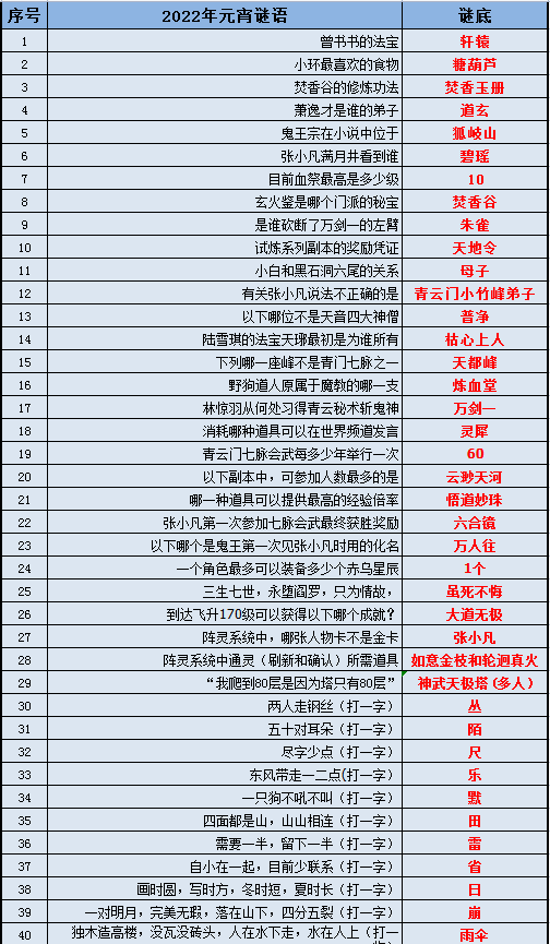 新澳门六开资料查询最新,深入数据执行策略_FT25.438