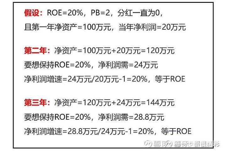 香港最准的100%肖一肖,仿真技术方案实现_创意版92.403