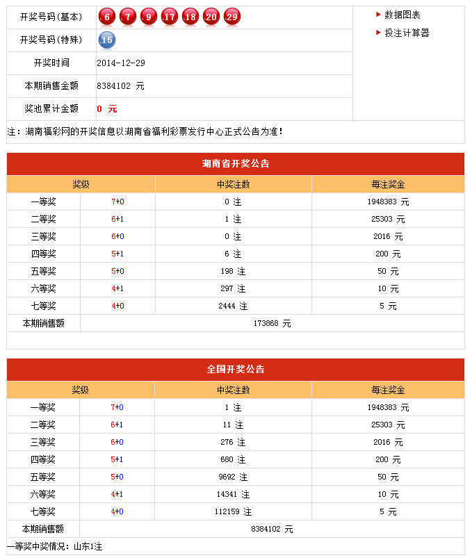 新澳开奖结果记录查询表,具体实施指导_标准版46.725