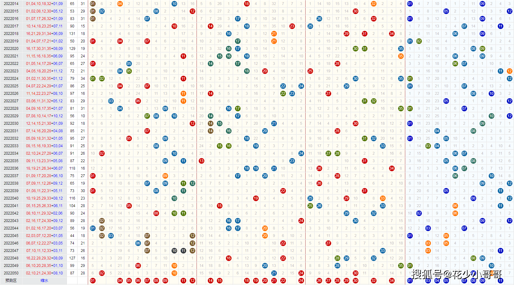 澳门新三码必中一免费,专家解析说明_Max94.394