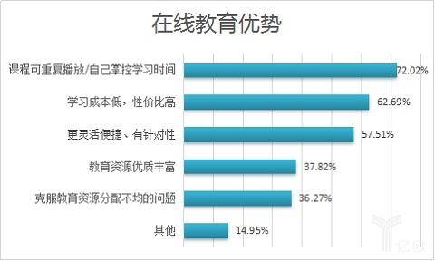 澳门六今晚开什么特马,现象解答解释定义_Elite50.771