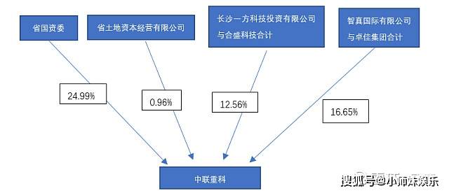 澳门精准资料免费大全197期,深度调查解析说明_扩展版42.669