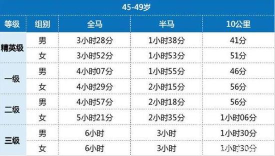 澳门三肖三码三期凤凰网诸葛亮,状况评估解析说明_运动版25.137