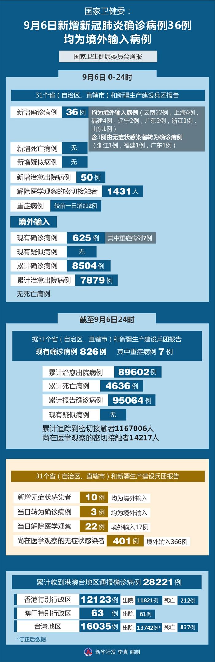 澳门今晚开奖结果是什么优势,实时解析说明_iPad50.837