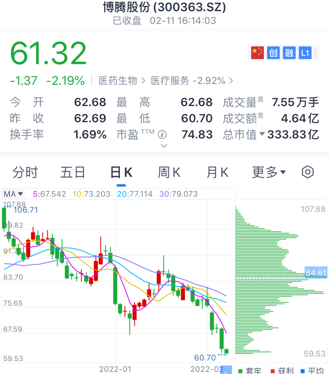 香港最快最准资料免费2017-2,时代资料解释落实_顶级版43.580