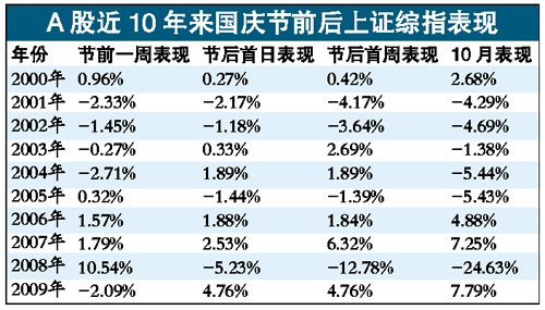 最准一肖一码100%香港78期,深度调查解析说明_36087.412