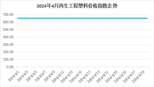 2024全年免费资料大全,实践解答解释定义_入门版27.774