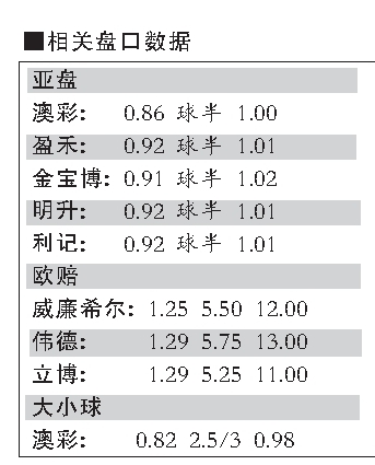 澳门天天开彩期期准,实践解析说明_专家版96.574