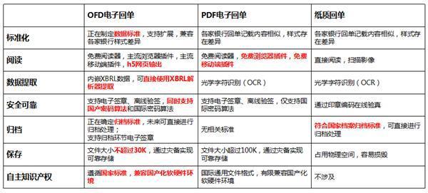 新澳门资料大全正版资料,定制化执行方案分析_苹果版70.25