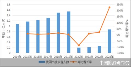 新澳门彩历史开奖记录十走势图,数据驱动执行决策_钱包版99.266