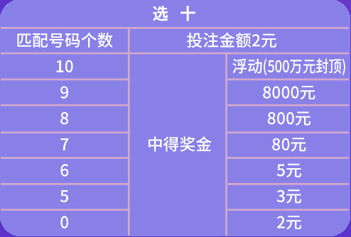 新澳门天天彩开奖结果记录,系统研究解释定义_Windows11.309