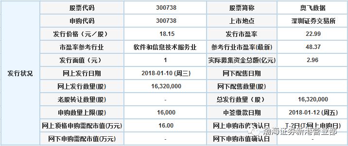 二四六天天好944cc彩资料全 免费一二四天彩,全面实施策略数据_特别款46.145